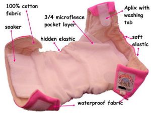 contoh pocket diapers